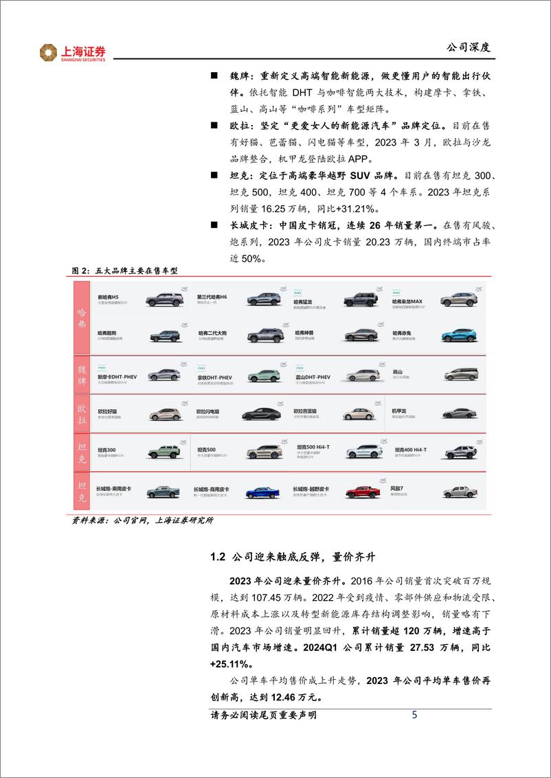 《上海证券-长城汽车-601633-长城汽车深度报告：出海＋硬派越野赋能品牌高质量增长》 - 第5页预览图