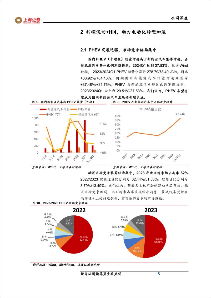 《上海证券-长城汽车-601633-长城汽车深度报告：出海＋硬派越野赋能品牌高质量增长》 - 第8页预览图