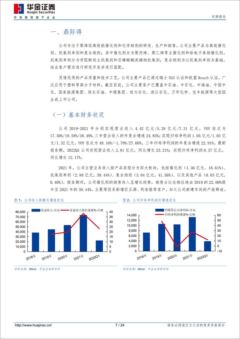 《新股专题覆盖：鼎际得、农心科技、华大九天、英诺特（2022年第73期）-20220712-华金证券-24页》 - 第8页预览图