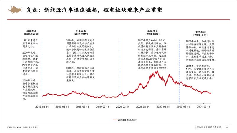 《锂电池行业培训框架报告：行业底部静待反转，技术变革驱动成长-240829-西部证券-62页》 - 第3页预览图