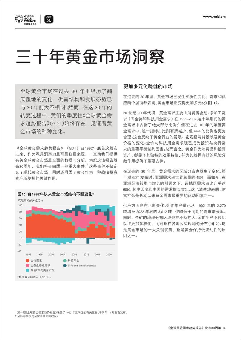 《全球黄金需求趋势报告发布30周年-8页》 - 第4页预览图