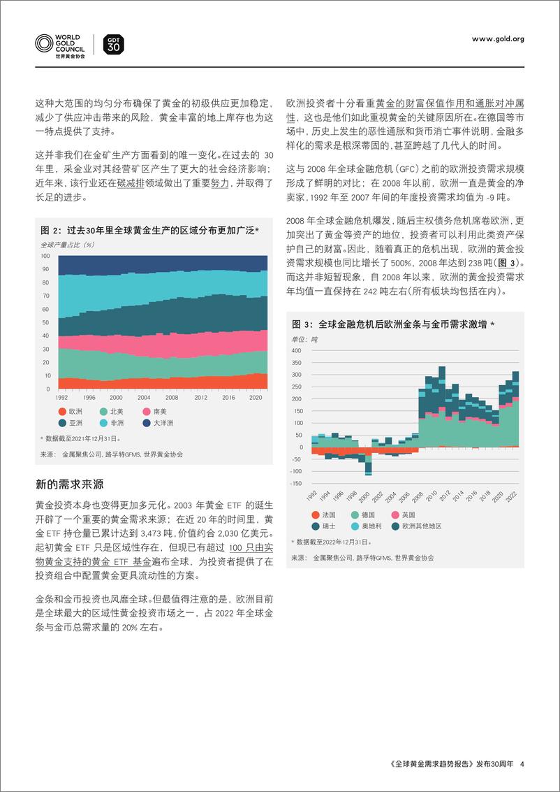 《全球黄金需求趋势报告发布30周年-8页》 - 第5页预览图