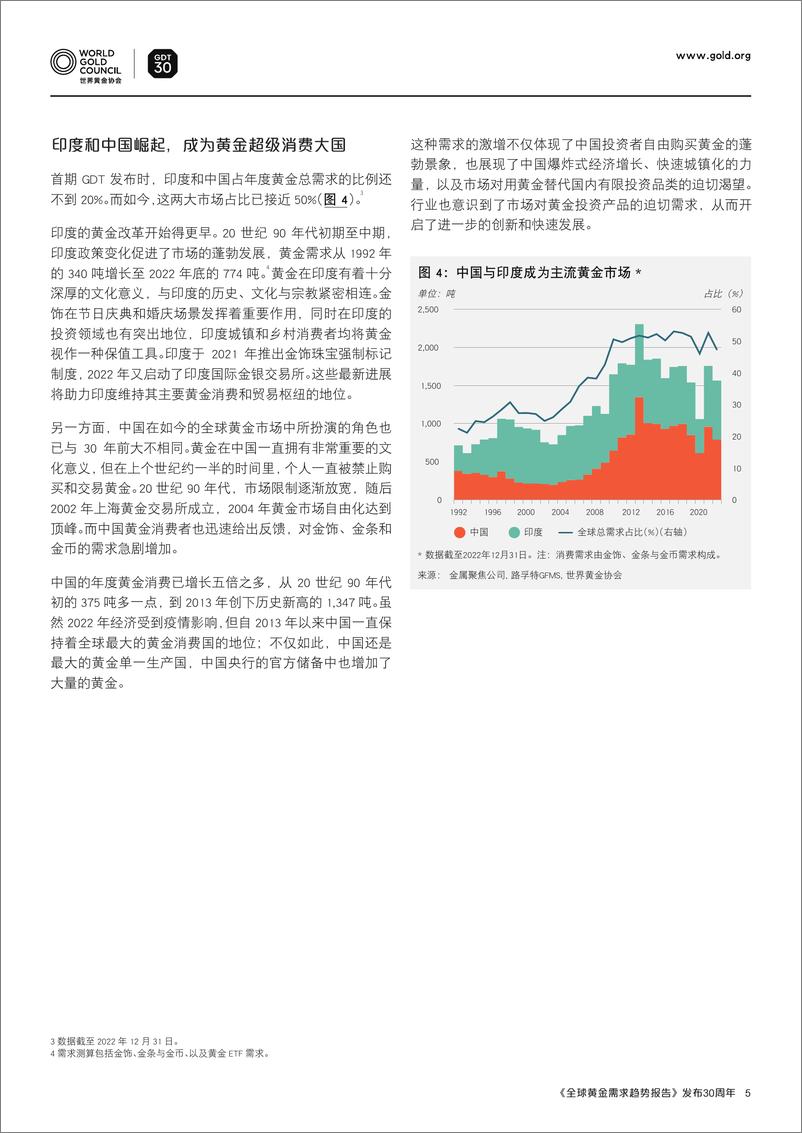 《全球黄金需求趋势报告发布30周年-8页》 - 第6页预览图