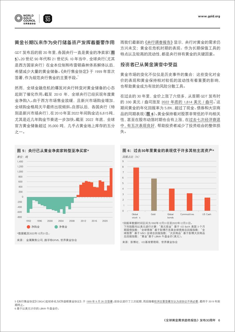 《全球黄金需求趋势报告发布30周年-8页》 - 第7页预览图