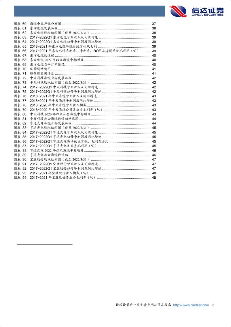 《海缆行业深度报告：海上风电大风正盛，海缆龙头扬帆起航-20220706-信达证券-50页》 - 第7页预览图