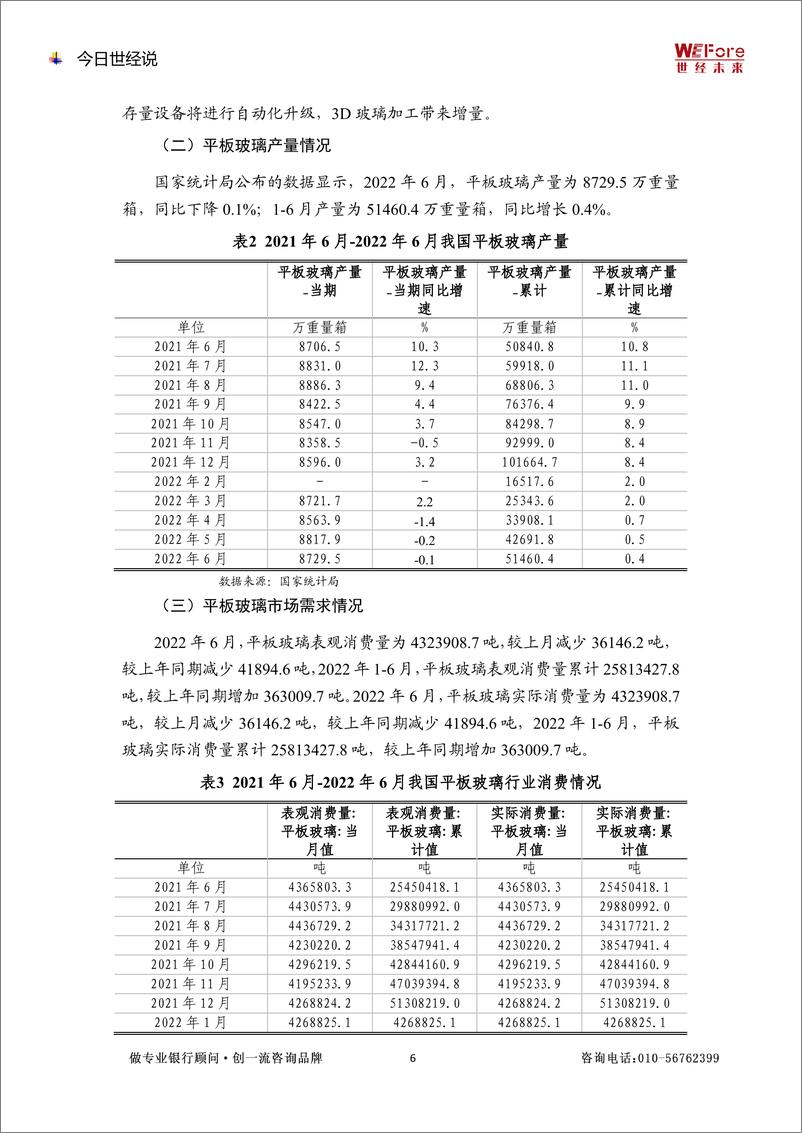 《2022.8.2【世经研究】产能过剩行业研究—平板玻璃-10页》 - 第6页预览图