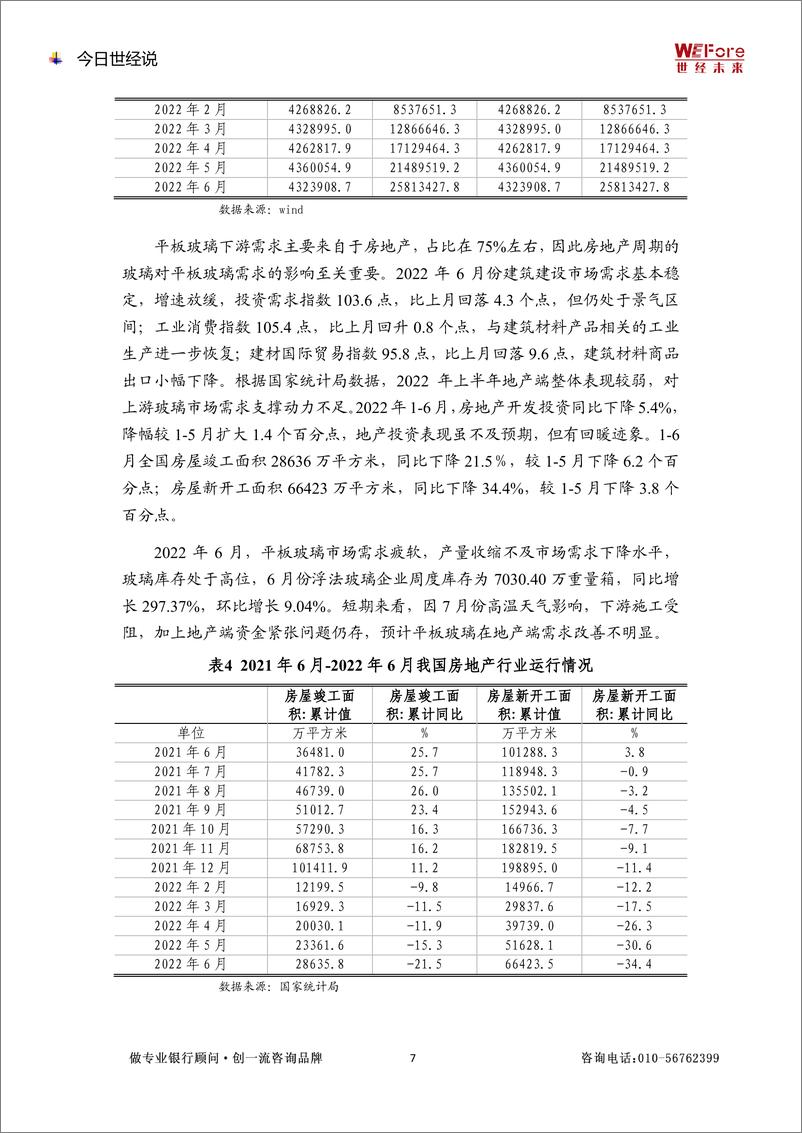 《2022.8.2【世经研究】产能过剩行业研究—平板玻璃-10页》 - 第7页预览图