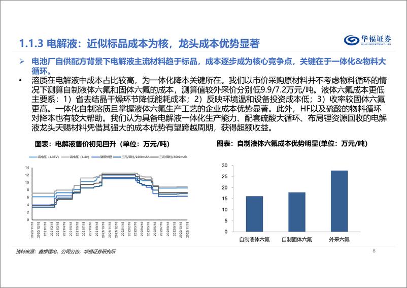 《2023年度电力设备及新能源行业策略报告：沿途虽有坎坷，前景依旧光明》 - 第8页预览图