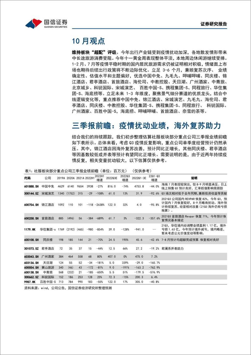 《社会服务行业10月投资策略：短期行业维持低景气度运行，市场情绪波动改善中-20221011-国信证券-15页》 - 第5页预览图