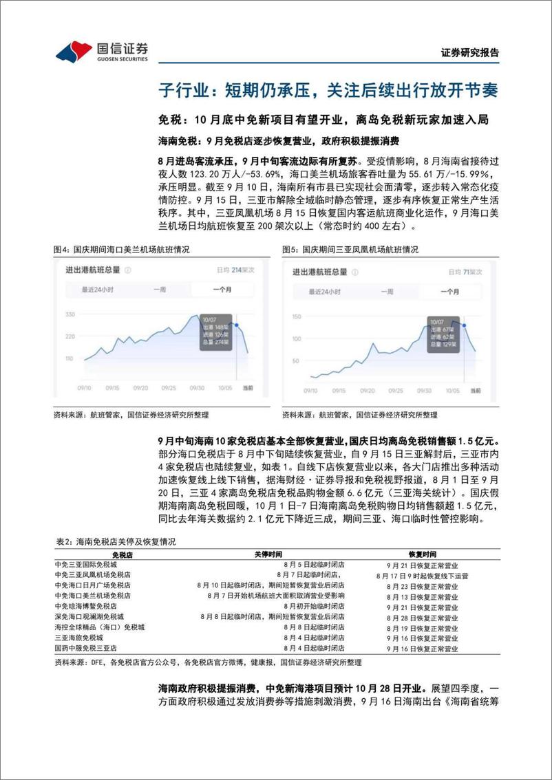 《社会服务行业10月投资策略：短期行业维持低景气度运行，市场情绪波动改善中-20221011-国信证券-15页》 - 第7页预览图