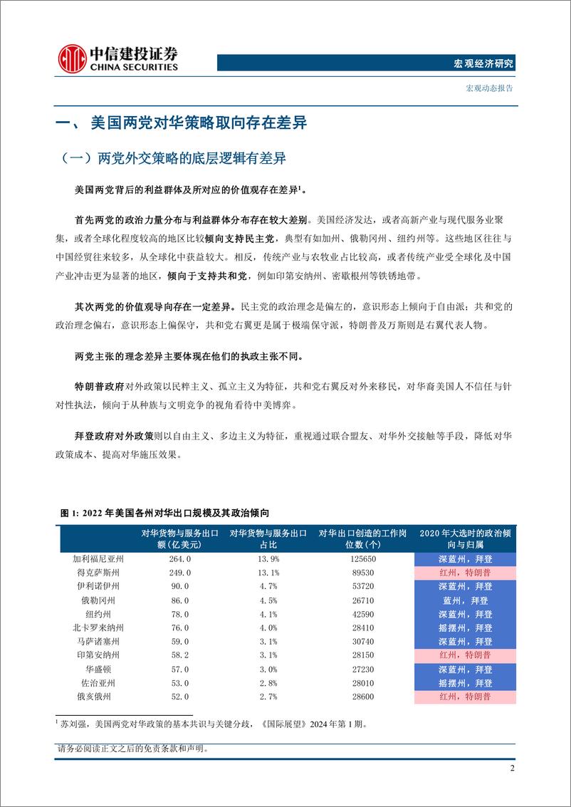 《宏观经济：美国对华关税的四个方向-240730-中信建投-25页》 - 第7页预览图