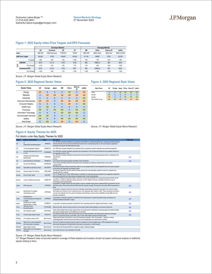 《JPMorgan-Global Equity Strategy 2025 Global Equity Outlook-111846893》 - 第2页预览图