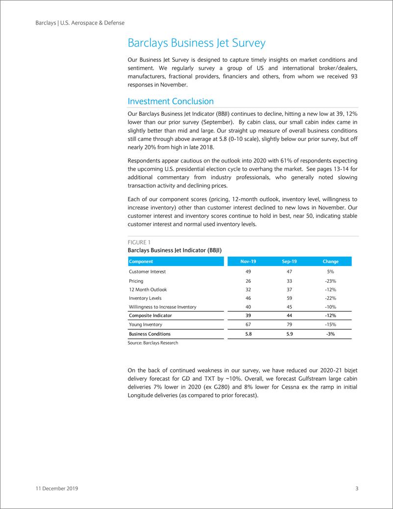 《巴克莱-美股-航空航天与国防行业-美国航空航天与国防：商务机调查-2019.12.11-26页》 - 第4页预览图