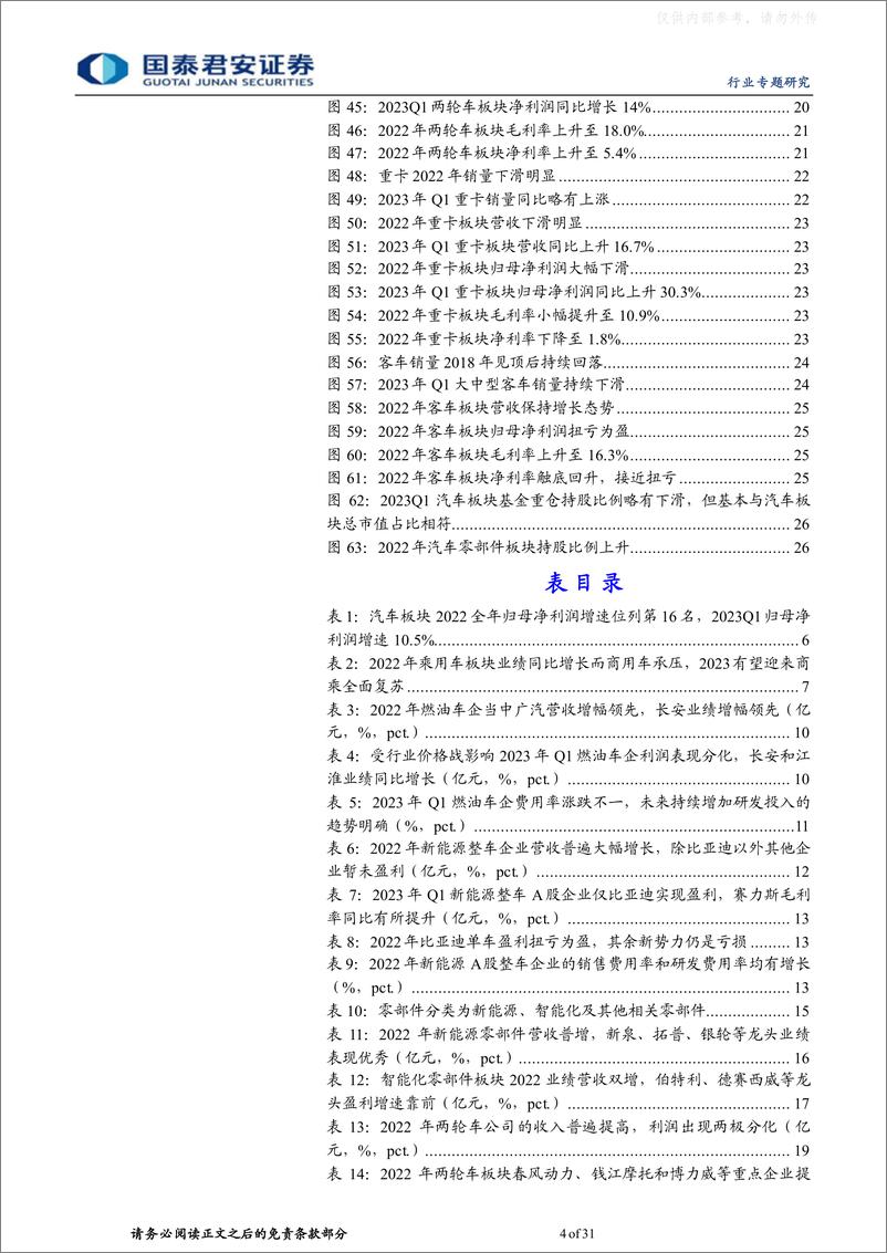 《国泰君安-汽车行业2022年报及2023一季报总结：新能源强势增长，2023有望迎来商乘全面复苏-230509》 - 第4页预览图