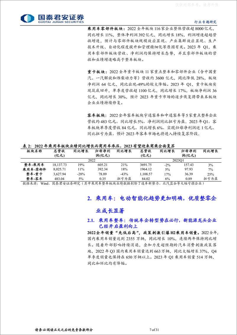 《国泰君安-汽车行业2022年报及2023一季报总结：新能源强势增长，2023有望迎来商乘全面复苏-230509》 - 第7页预览图