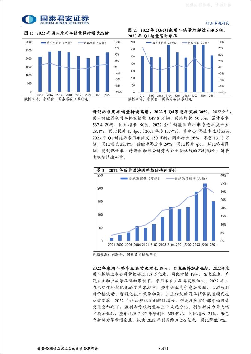 《国泰君安-汽车行业2022年报及2023一季报总结：新能源强势增长，2023有望迎来商乘全面复苏-230509》 - 第8页预览图