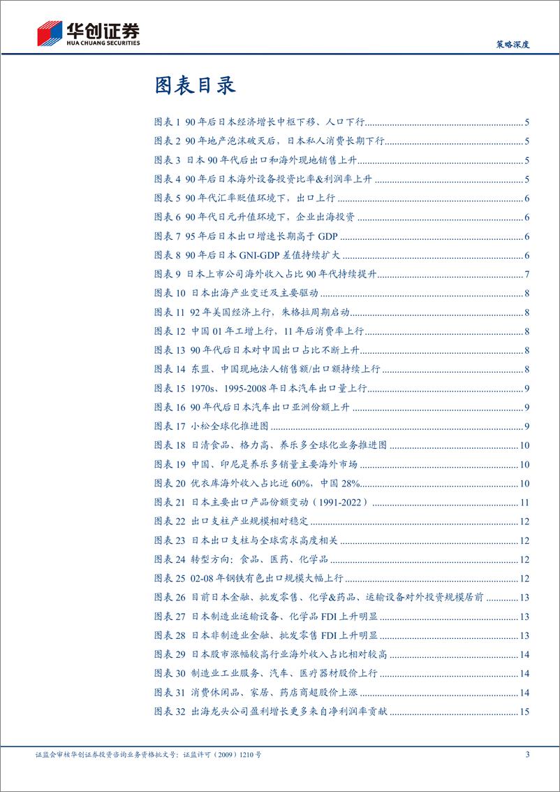 《再观日本：出海九问-240707-华创证券-18页》 - 第3页预览图