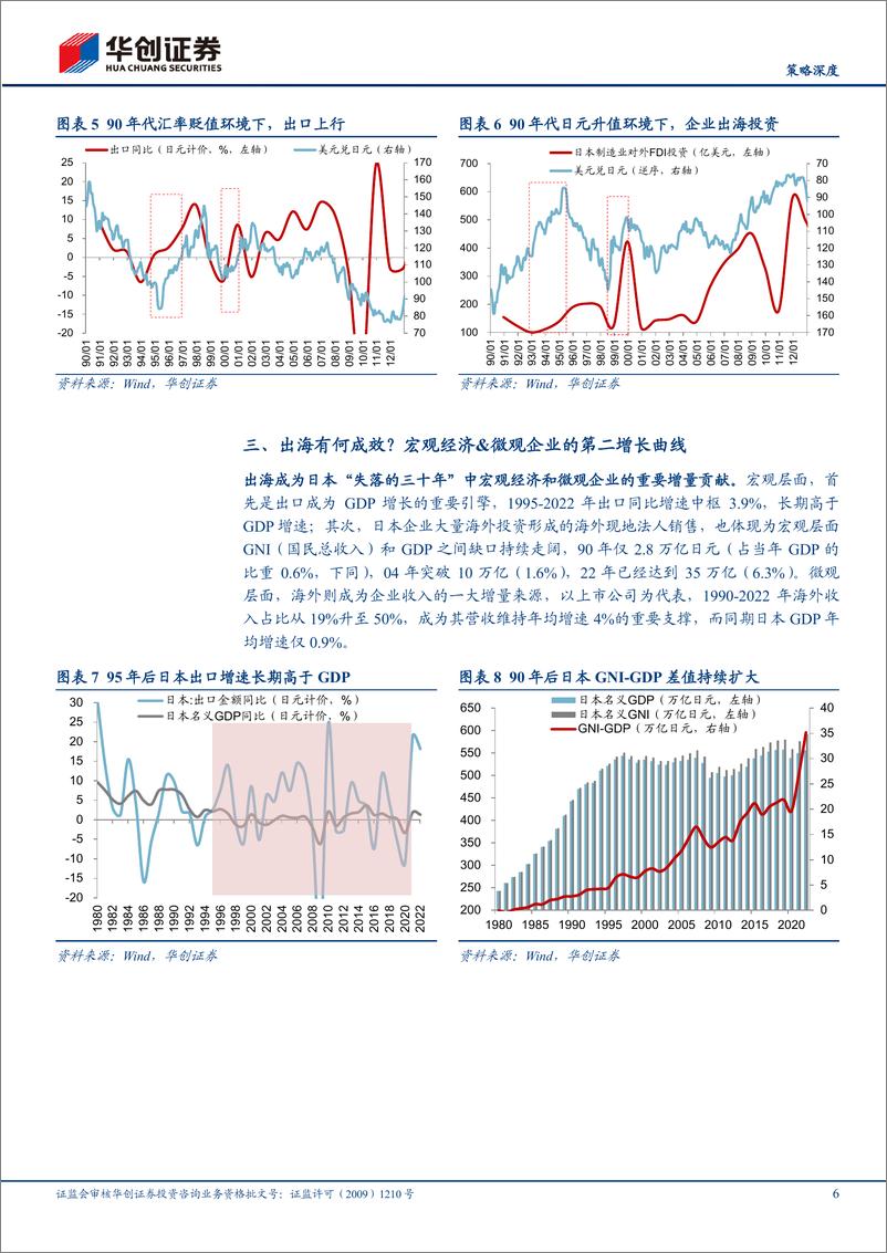 《再观日本：出海九问-240707-华创证券-18页》 - 第6页预览图