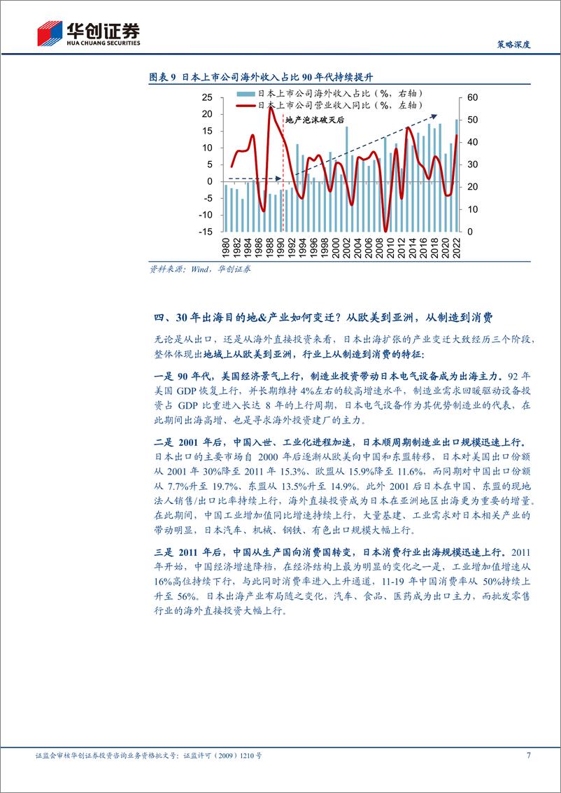 《再观日本：出海九问-240707-华创证券-18页》 - 第7页预览图