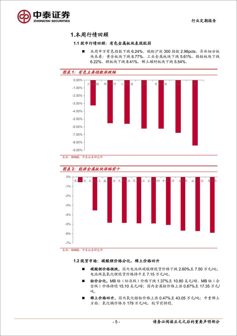 《有色金属行业：北方稀土挂牌价继续上行-241014-中泰证券-24页》 - 第5页预览图