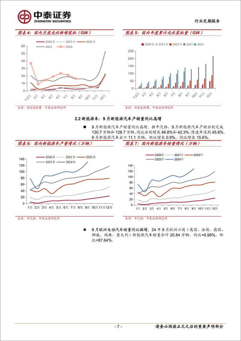 《有色金属行业：北方稀土挂牌价继续上行-241014-中泰证券-24页》 - 第7页预览图