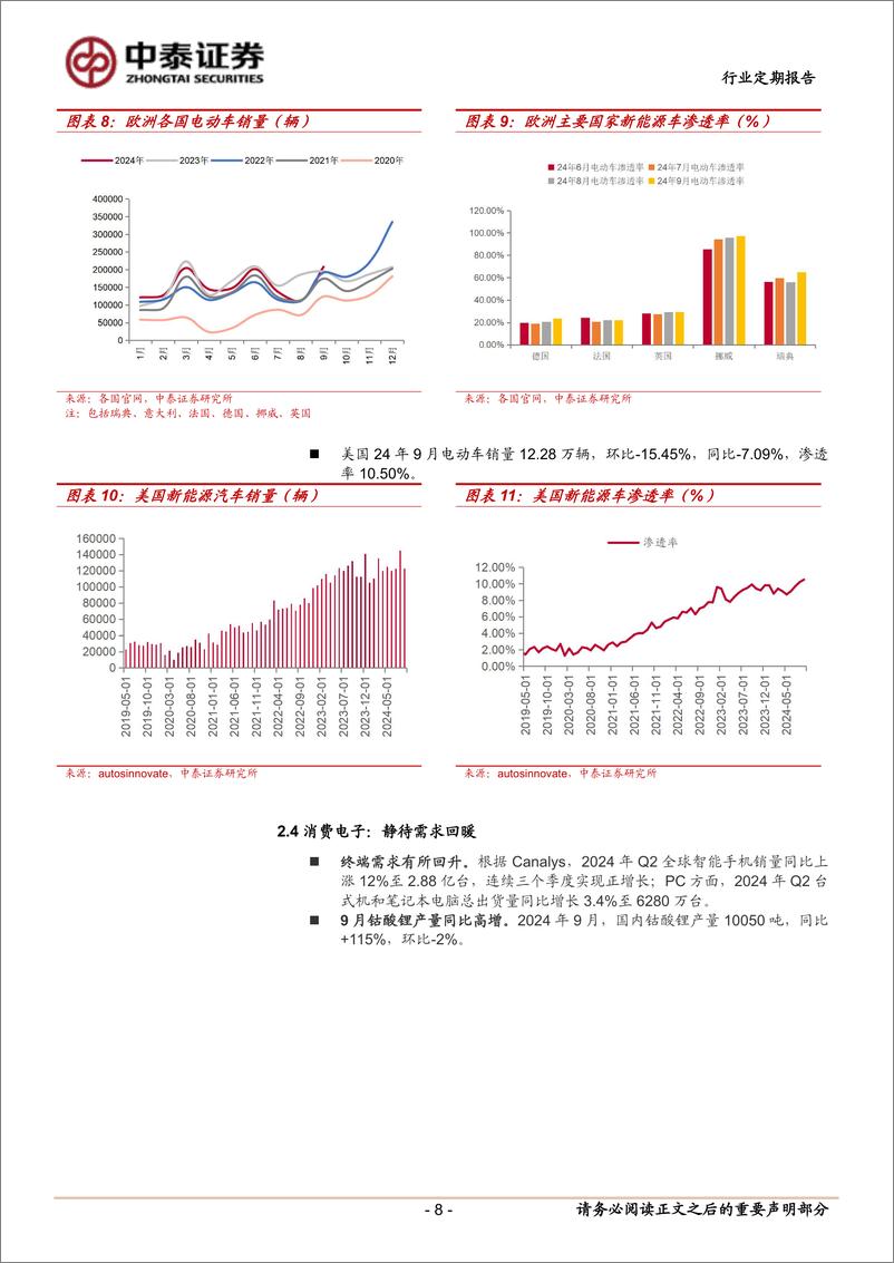 《有色金属行业：北方稀土挂牌价继续上行-241014-中泰证券-24页》 - 第8页预览图