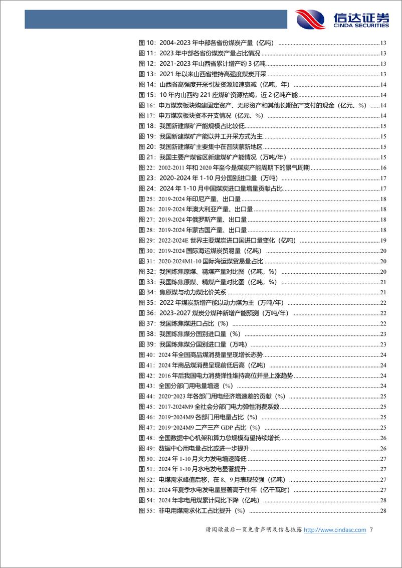 《煤炭行业2025年度策略报告：或跃在渊-250106-信达证券-63页》 - 第7页预览图