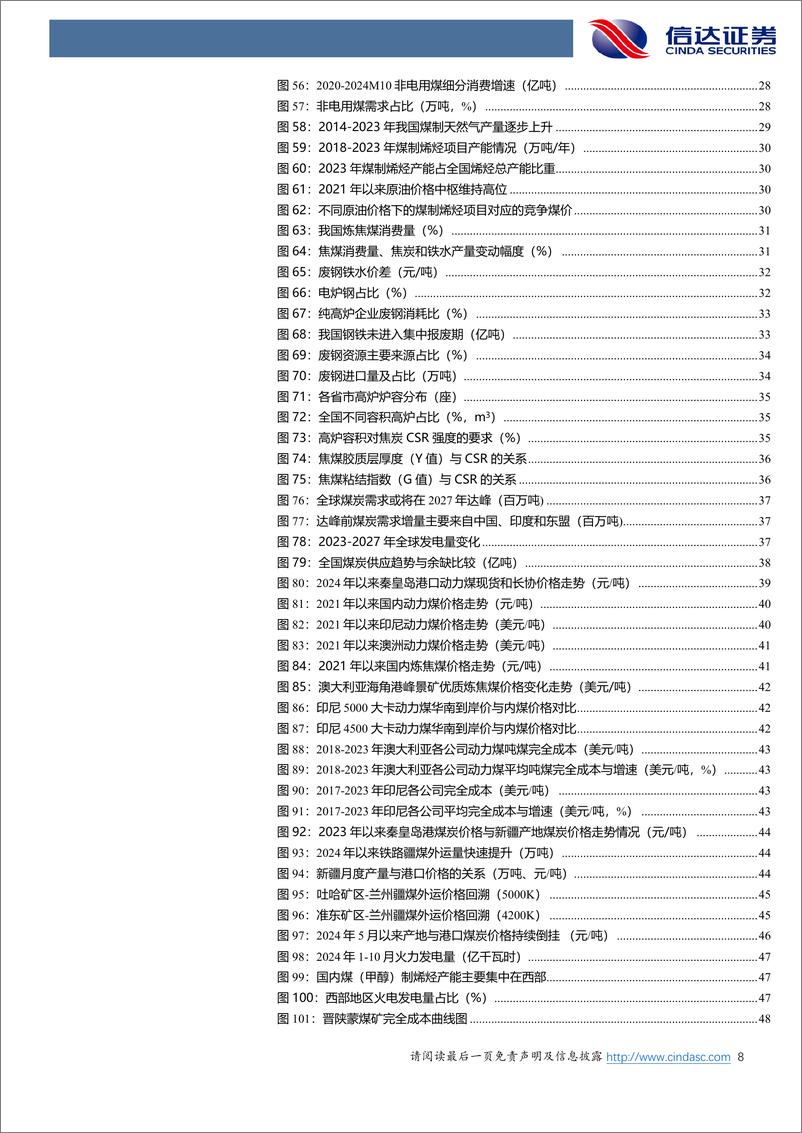 《煤炭行业2025年度策略报告：或跃在渊-250106-信达证券-63页》 - 第8页预览图