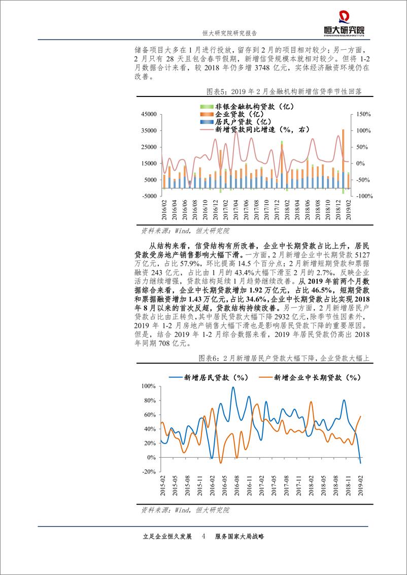 《点评2019年2月金融数据：社融企稳回升趋势不变-20190310-恒大研究院-11页》 - 第5页预览图