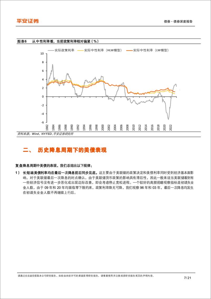 《美联储那些事儿：历史降息周期复盘，美联储决策与美债表现-240923-平安证券-21页》 - 第7页预览图