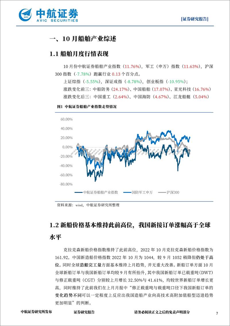 《国防军工行业船舶产业月报：关注舰船新域新质力量建设-20221114-中航证券-20页》 - 第8页预览图