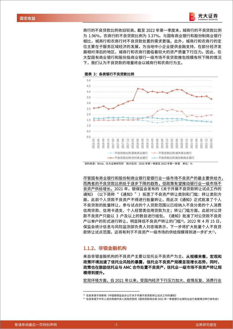 《不良资产专题研究报告之二：如何看地方AMC？-20220725-光大证券-21页》 - 第8页预览图