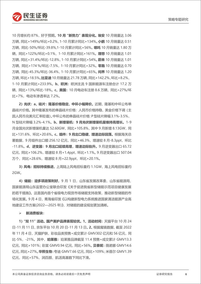 《行业信息跟踪：10月猪企销售同比高增，“双11”消费存结构性亮点-20221108-民生证券-27页》 - 第7页预览图