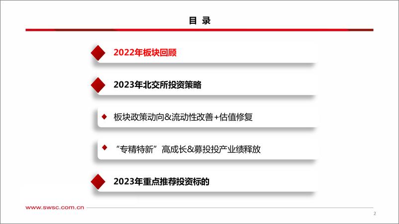 《北交所2023年投资策略：发轫之始，当静待花开-20221221-西南证券-26页》 - 第4页预览图