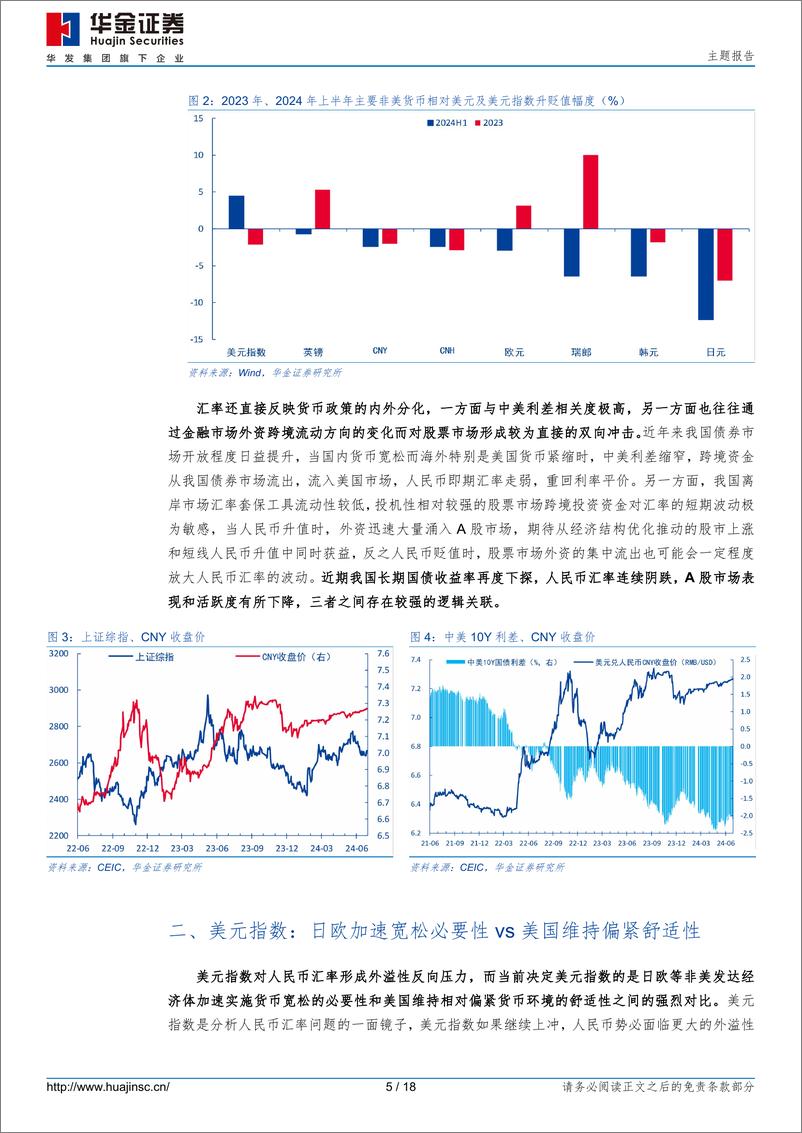 《主题报告：7.3之后，汇率何去何从？-240630-华金证券-18页》 - 第5页预览图