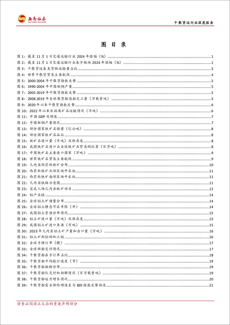 《干散货运行业深度报告：远距离矿石运输需求释放，有效运力增长放缓-241105-西南证券-36页》 - 第3页预览图