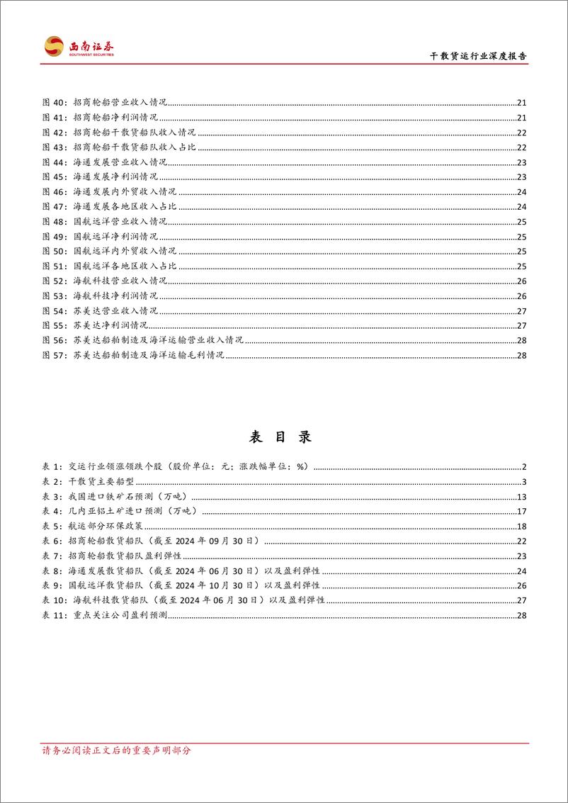 《干散货运行业深度报告：远距离矿石运输需求释放，有效运力增长放缓-241105-西南证券-36页》 - 第4页预览图