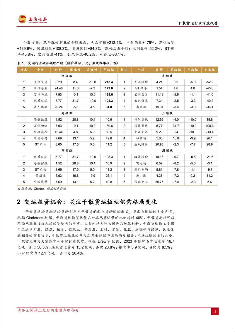 《干散货运行业深度报告：远距离矿石运输需求释放，有效运力增长放缓-241105-西南证券-36页》 - 第6页预览图