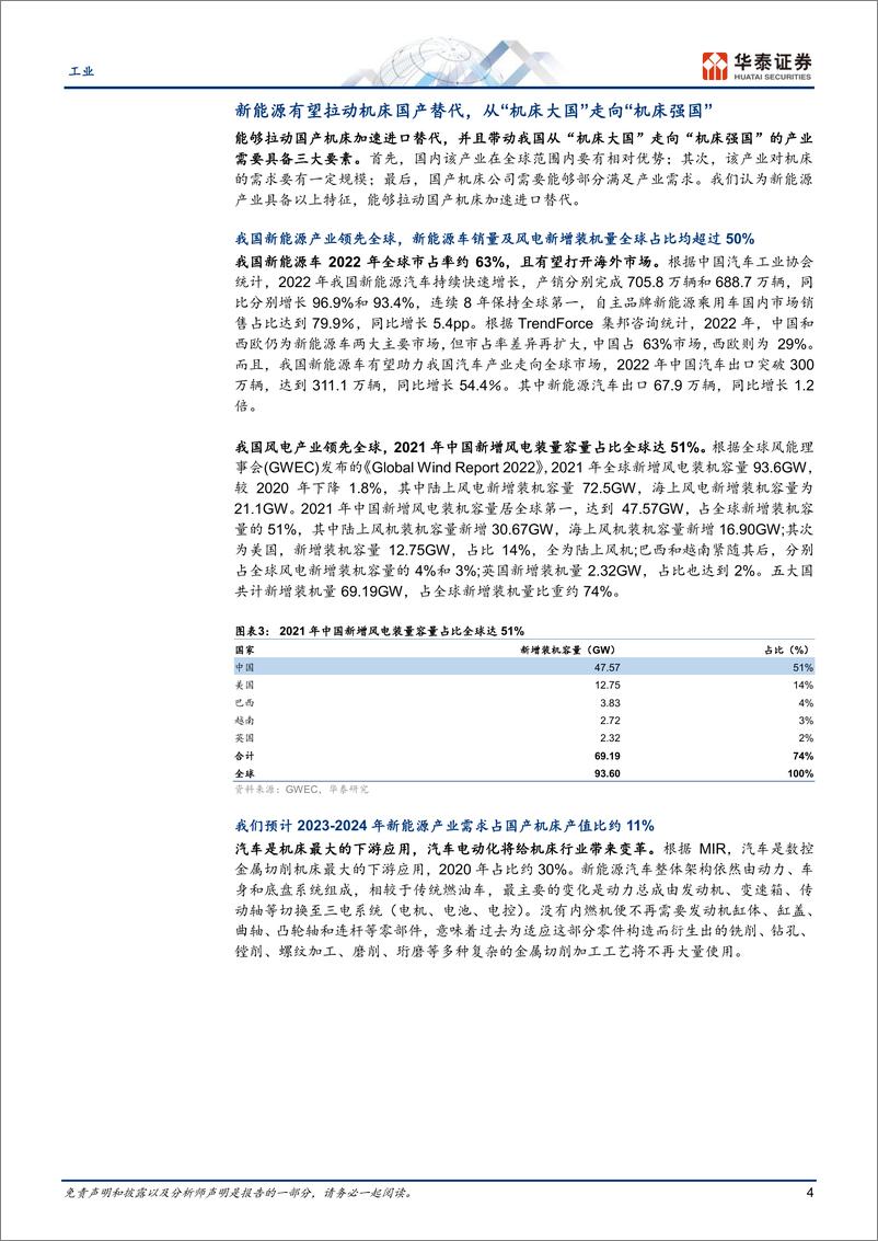 《工业行业新能源机床国产替代加速器-23022517页》 - 第4页预览图