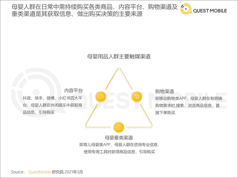 《QuestMobile母婴行业品牌营销洞察报告》 - 第6页预览图