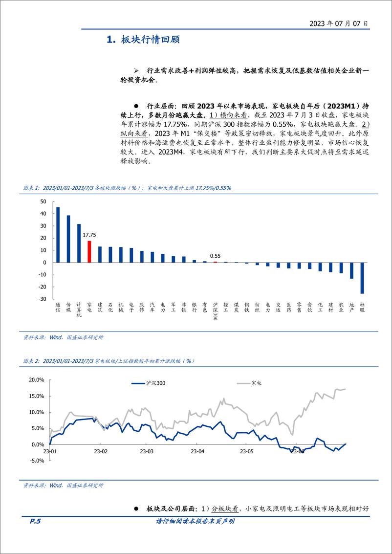 《家用电器行业2023年中期策略：一看空调大年，二看可选复苏，三看国企改革-20230707-国盛证券-36页》 - 第6页预览图