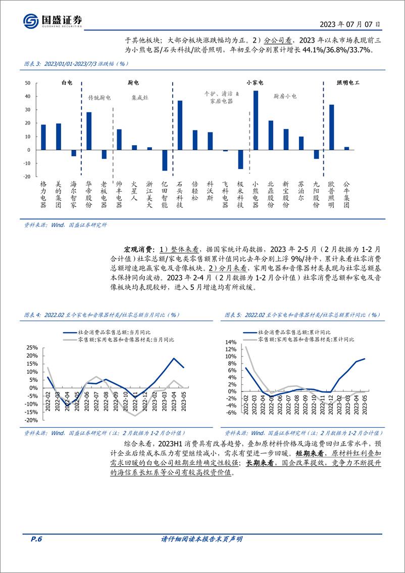 《家用电器行业2023年中期策略：一看空调大年，二看可选复苏，三看国企改革-20230707-国盛证券-36页》 - 第7页预览图