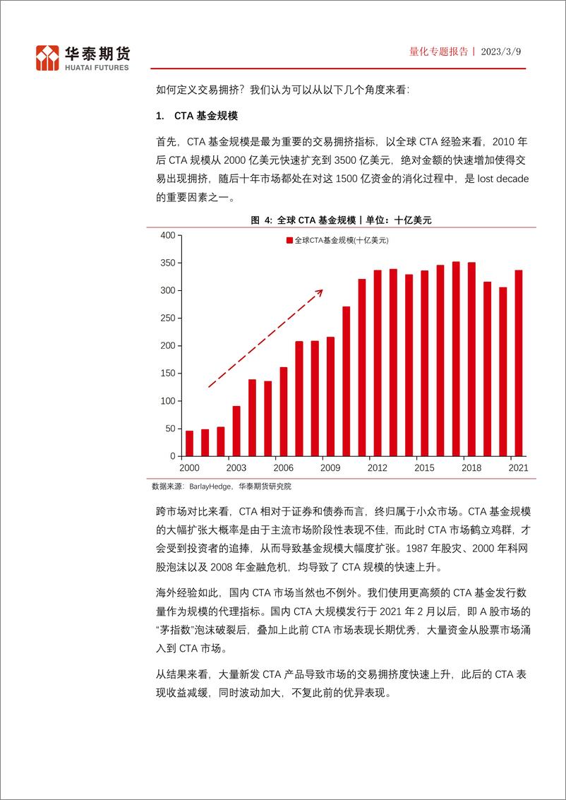 《量化专题报告：CTA如何突围-20230309-华泰期货-16页》 - 第8页预览图
