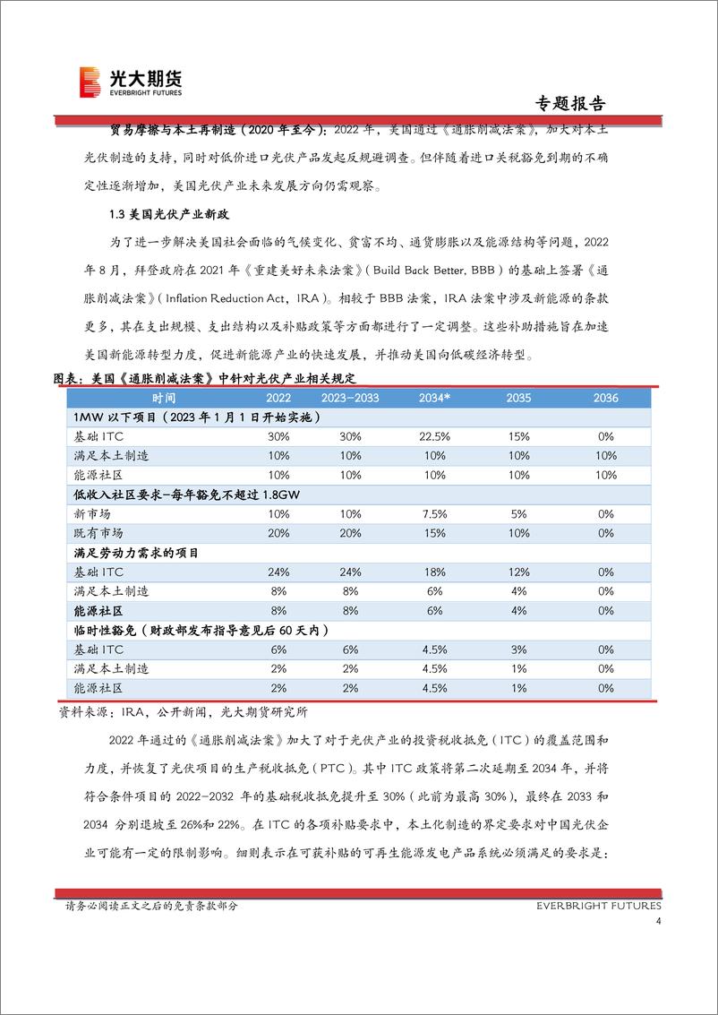 《光大期货-光期研究：美国新能源行业系列专题-二-——光伏篇》 - 第4页预览图