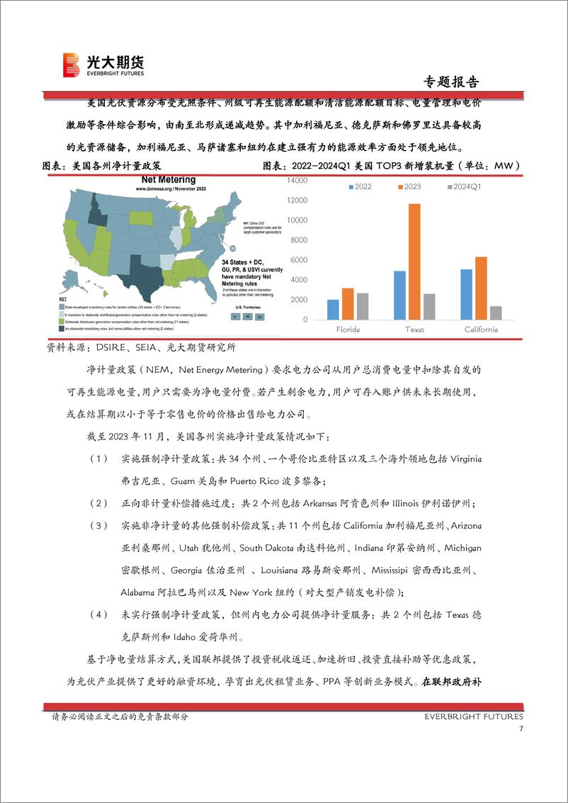 《光大期货-光期研究：美国新能源行业系列专题-二-——光伏篇》 - 第7页预览图