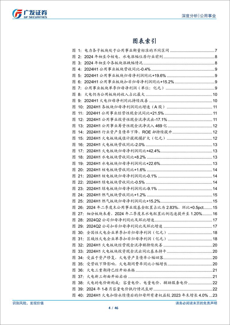 《公用事业行业2024年中报总结：水火互济稳定盈利中枢，分红电改促公用事业化-240902-广发证券-46页》 - 第4页预览图