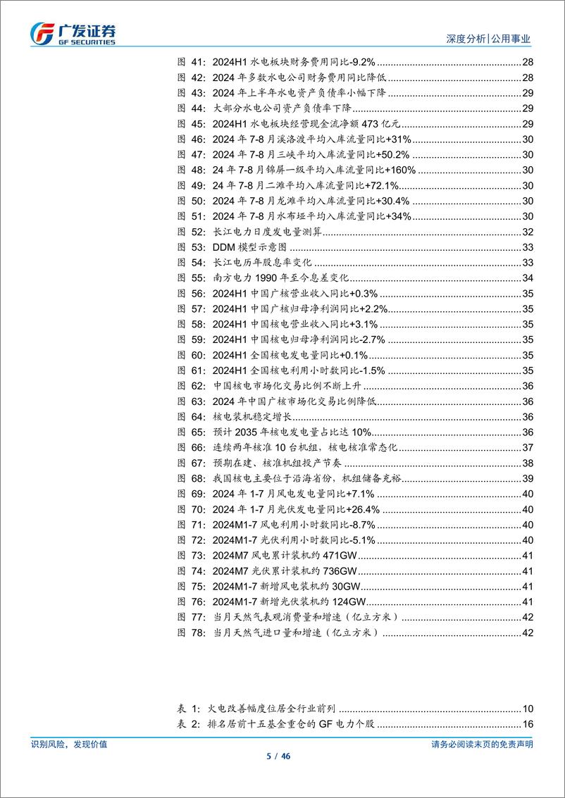 《公用事业行业2024年中报总结：水火互济稳定盈利中枢，分红电改促公用事业化-240902-广发证券-46页》 - 第5页预览图