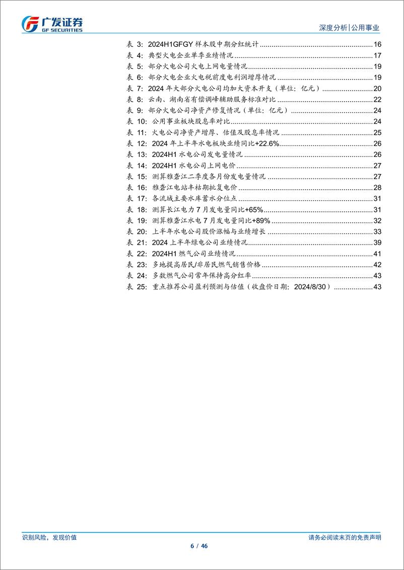 《公用事业行业2024年中报总结：水火互济稳定盈利中枢，分红电改促公用事业化-240902-广发证券-46页》 - 第6页预览图