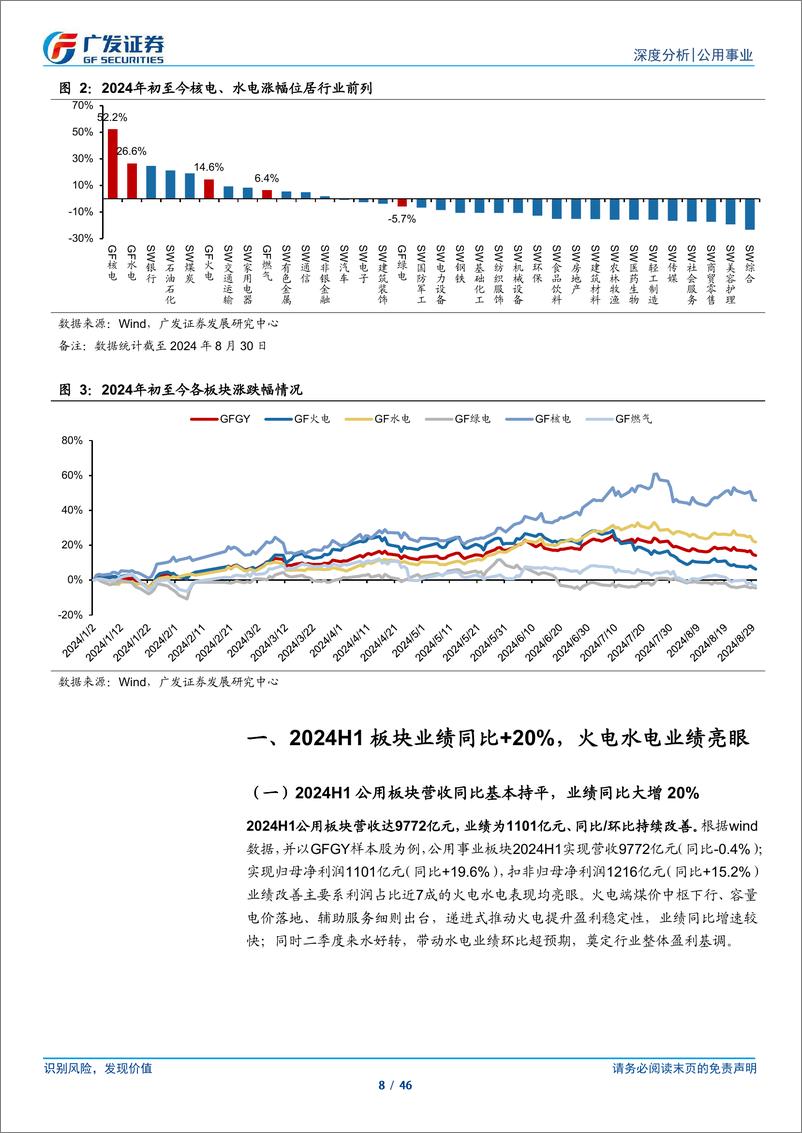 《公用事业行业2024年中报总结：水火互济稳定盈利中枢，分红电改促公用事业化-240902-广发证券-46页》 - 第8页预览图