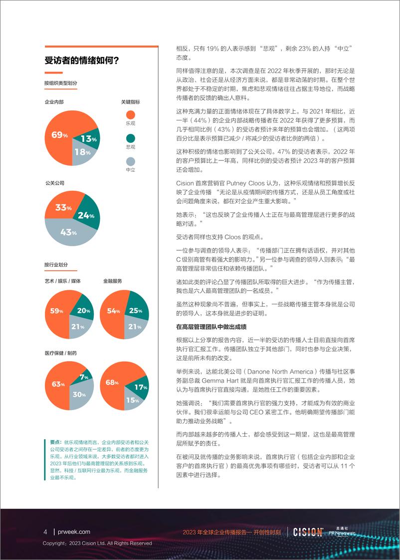 《全球企业传播报告》-19页 - 第5页预览图